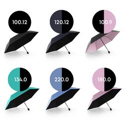 Knirps U.200 HeatShield Farbauswahl